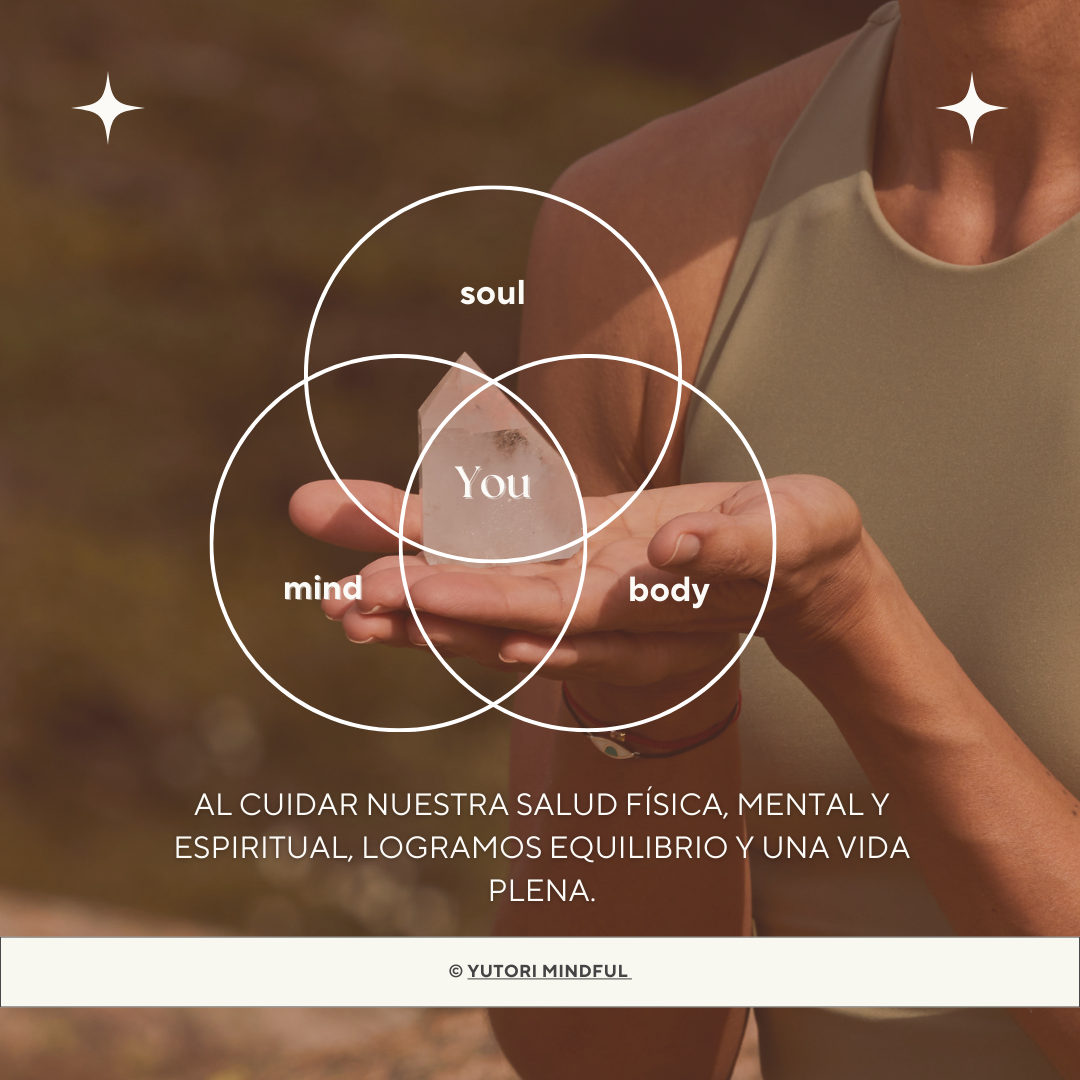 Introducción al Mindfulness