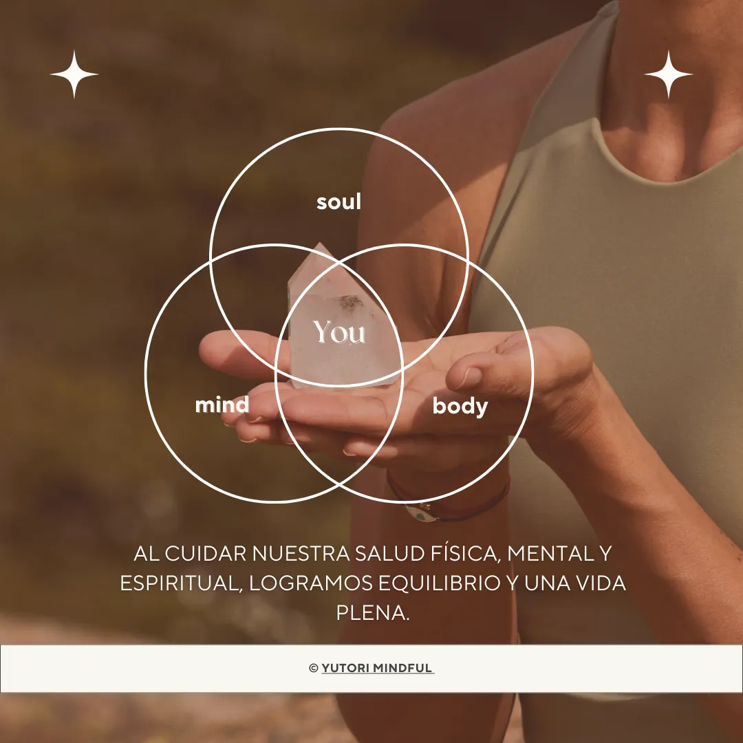 Introducción al Mindfulness